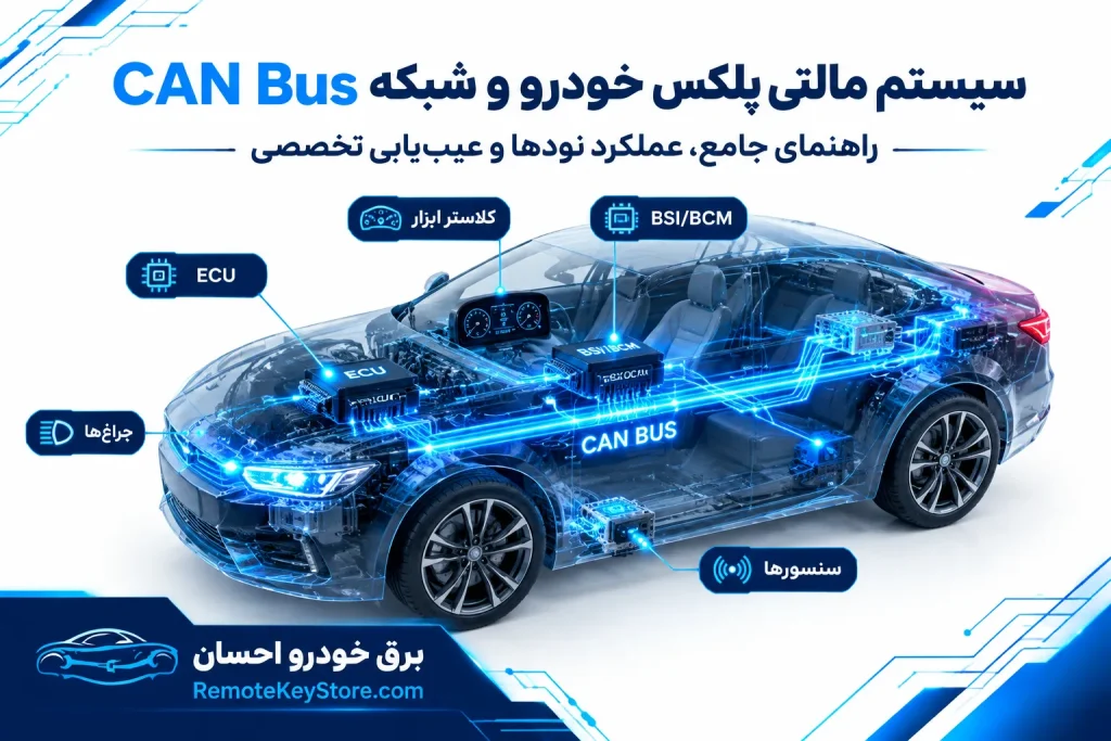 مالتی پلکس خودرو چیست؟ علائم خرابی + روش عیب‌یابی