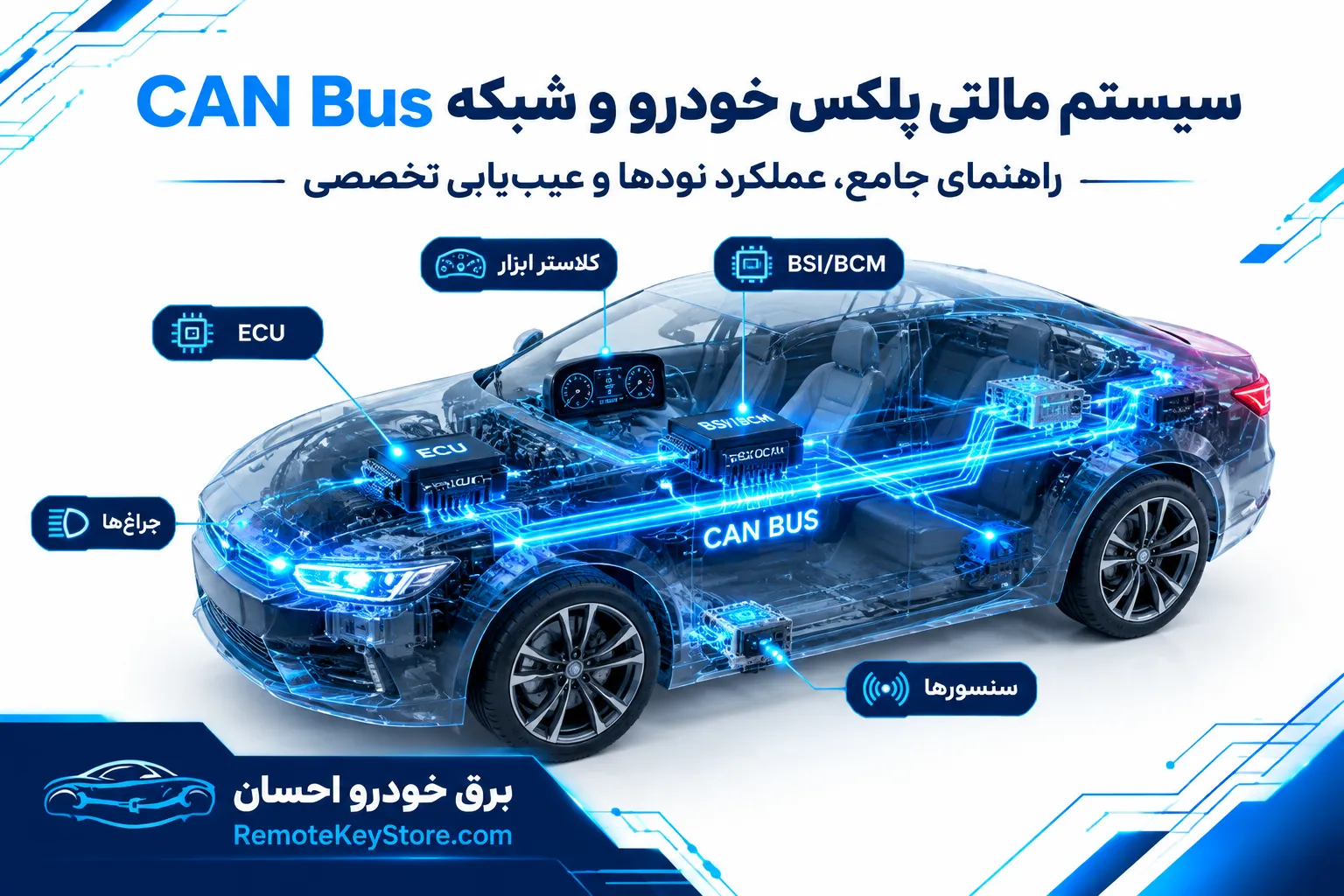 مالتی پلکس خودرو چیست؟ علائم خرابی + روش عیب‌یابی